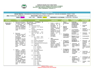 Institución Educativa Rural Antonio Nariño
PRE-ESCOLAR, BASICA PRIMARIA, BACHILLERATO ACADEMICO
Reconocido Según Resolución N°01490 del 16 de noviembre de 2007
DANE: N°286320000395 – NIT846.003.711-1
Sabiduría, Ciencia y triunfo
Inspección de Buenos Aires, Orito Putumayo
PLAN DE ASIGNATURA
UNIDAD TEMATICA: HERRAMIENTAS TECNOLÓGICAS DE TRABAJO COLABORATIVO Y EDICION DE IMÁGENES, SONIDO Y VIDEO
ÁREA: TECNOLOGIA E INFORMATICA JEFE DE AREA: ERNESTO ORTIZ LLORI AÑO LECTIVO: 2014
GRADO: OCTAVO I.H.S.: TRES PERIODO: CUARTO COMPONENTE Y/O ESTANDAR: TECNOLOGÍA Y SOCIEDAD
ESTÁNDAR
COMPETENCIAS
B-C-LG
SABERES DESEMPEÑOS
ACTIVIDADES
DE ENSEÑANZA
ACTIVIDADES DE
APRENDIZAJE
ACTIVIDADES DE
EVALUACIÓN
TECNOLOGÍA Y
SOCIEDAD
1. Reconozco principios y
conceptos propios de
la tecnología, para
resolver problemas y
Satisfacer necesidades
de la vida cotidiana a
través del computador
(c.b).
2. Reconocer y
comprender a los otros
y expresar ideas y
emociones utilizando
herramientas
tecnológicas, con el fin
de crear y compartir
significados, transmitir
ideas, interpretar y
procesar conceptos y
datos, teniendo en
cuenta el contexto
(c.c).
3. Recibir, obtener,
interpretar, procesar y
transmitir información
de distintas fuentes, de
acuerdo con las
necesidades
específicas de una
situación y siguiendo
procedimientos
técnicos establecidos
que permiten obtener
un beneficio propio y
hacia la comunidad
(c.l).
Herramientas tecnológicas de
trabajo colaborativo.
1. Internet
1.1. Historia de Internet.
1.2. Nacimiento de Internet
público.
1.3. Ventajas y desventajas de
usar internet.
1.4. Recomendaciones para
hacer un buen uso de
internet.
1.5. La web.
1.5.1. La World Wide
Web (www o w3 o
web).
1.5.2. Internet e Información.
1.5.3. Datos e Información.
1.5.4. Pautas para buscar información
en Internet.
1.5.5. Página web.
1.5.5.1. Estáticas.
1.5.5.2. Dinámicas.
1.5.5.3. Links
1.5.6. Sitio Web (Website)
1.5.7. Portal Web
1.5.7.1. MSN
1.5.7.2. Yahoo.
1.5.8. Hospedaje web.
1.5.8.1. Hosting.
1.5.8.2. Dominio.
1.5.9. Lenguajes Web.
1.5.9.1. HTML
1.5.9.2. JavaScript
1.5.9.3. Java
1.5.9.4. PHP
1.5.9.5. ASP etc
 Analizo y explico la
influencia de las
tecnologías de la
información y la
comunicación en los
cambios culturales,
individuales y
sociales, así como los
intereses de grupos
sociales en la
producción e
innovación
tecnológica.
 Utilizo
responsablemente
productos
tecnológicos,
valorando su
pertinencia, calidad y
efectos potenciales
sobre mi salud y el
medio ambiente.
 Clases
presenciale
s.
 Resolver
talleres
individuales
como en
grupo.
 Consultas y
socializació
n de temas
relacionados.
 Observación
de videos y
documental
es
relacionados
al tema.
 Crucigrama
s y sopa de
letras con los
temas vistos.
 Lecturas y
realizaciónde
ensayos sobre
herramientas
tecnológicas
colaborativas.
 Los estudiantes
toman apuntes en
el cuadernode
para poder
estudiar en casa.
 Exponer temas
vistos en clase,
mediante
carteleras,
videoBeam etc.
 Publicación en
foros y blog de
temas vistos en
clase.
 Utilizar las redes
sociales para
intercambiar
información y
trabajos.
 Aprendizaje
basado en
problemas de la
temática vista en
clase y/o
consultada.
 Exámenes
escritos.
 Exámenes
orales.
 Exámenes
prácticos en el
computador.
 Simulación de
actividades
 Autoevaluación
 Co-evaluación.
 Resolución de
problemas con
preguntas
abiertas, de
selección
múltiple, de una
única respuesta
etc.
 Compromiso y
actitud para con
su estudio.
 Socialización de
los trabajos ante
el grupo.
 Trabajos extra
clase.
 