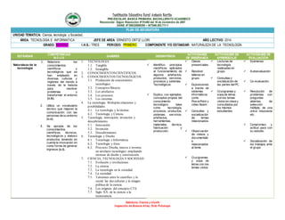 Institución Educativa Rural Antonio Nariño
PRE-ESCOLAR, BASICA PRIMARIA, BACHILLERATO ACADEMICO
Reconocido Según Resolución N°01490 del 16 de noviembre de 2007
DANE: N°286320000395 – NIT846.003.711-1
Sabiduría, Ciencia y triunfo
Inspección de Buenos Aires, Orito Putumayo
PLAN DE ASIGNATURA
UNIDAD TEMATICA: Ciencia, tecnología y Sociedad.
ÁREA: TECNOLOGIA E INFORMATICA JEFE DE AREA: ERNESTO ORTIZ LLORI AÑO LECTIVO: 2014
GRADO: NOVENO I.H.S.: TRES PERIODO: PRIMERO COMPONENTE Y/O ESTANDAR: NATURALEZA DE LA TECNOLOGÍA
ESTÁNDAR
COMPETENCIAS
B-C-LG
SABERES DESEMPEÑOS
ACTIVIDADES
DE ENSEÑANZA
ACTIVIDADES DE
APRENDIZAJE
ACTIVIDADES DE
EVALUACIÓN
Naturaleza de la
tecnología
1. Relaciono los
conocimientos
científicos y
tecnológicos que se
han empleado en
diversas culturas y
regiones del mundo a
través de la historia
para resolver
problemas y
transformar el entorno
(c.b).
2. Utiliza un vocabulario
técnico que mejoren la
comunicación con las
personas de su entorno
(c.c).
3. Se apropia de los
conocimientos
científicos, técnicos,
tecnológicos y elaboro
productos teniendo en
cuenta la innovación en
como forma de generar
ingresos (c.l).
1. TECNOLOGIA
1.1. Tangible
1.2. Intangible.
2. CONOCIMIENTOSCIENTIFICOS.
3. CONOCIMIENTOSTECNOLÓGICOS
3.1. Producción de conocimiento
tecnológico.
3.2. Conceptos Básicos.
3.3. Los artefactos.
3.4. Los procesos.
3.5. Los sistemas.
4. La tecnología: Múltiples relaciones y
posibilidades.
4.1. La tecnología y la técnica.
4.2. Tecnología y Ciencia.
5. Tecnología, innovación, invención y
descubrimiento.
5.1. Innovación
5.2. Invención
5.3. Descubrimiento.
6. Tecnología y Diseño
6.1. Tecnología e Informática.
6.2. Tecnología y ética.
6.3. Proyecto:Diseña, innova o inventa
un artefacto tecnológico empleando
técnicas de diseño y construcción.
7. CIENCIA, TECNOLOGÍA Y SOCIEDAD
7.1. Evolución y revoluciones.
7.2. La ciencia.
7.3. La tecnología en la sociedad.
7.4. La sociedad.
7.5. Tensiones entre lo científico y lo
social: las dos culturas y la imagen
pública de la ciencia.
7.6. Los orígenes del concepto CTS.
7.7. Siglo XX: de la ciencia a la
tecnociencia.
 Identifico principios
científicos aplicados
al funcionamiento de
algunos artefactos,
productos, servicios,
procesos y sistemas
Tecnológicos.
 Explico, con ejemplos,
conceptos propios del
conocimiento
tecnológico tales
como tecnología,
procesos, productos,
sistemas, servicios,
artefactos,
herramientas,
materiales, técnica,
fabricación y
producción.
 Clases
presenciales.
 Resolver
talleres en
grupo.
 Exposiciones
a través de
sistemas
informáticos
como
Pow erPoint y
video Beam.
 Consultas y
socialización
de temas
relacionados.
 Observación
de videos y
documentale
s
relacionados
al tema.
 Crucigramas
y sopa de
letras con los
temas vistos.
 Lecturas de
tecnología
realizadas en
grupo.
 Consultas y
socialización de
las partes delPC.
 Crucigramas y
sopa de letras
con los temas
vistos en clase y
consultados por
los mismos
estudiantes.
 Exámenes
 Autoevaluación
 Co-evaluación.
 Resolución de
problemas con
preguntas
abiertas, de
selección
múltiple, de una
única respuesta
etc.
 Compromiso y
actitud para con
su estudio.
 Socialización de
los trabajos ante
el grupo.
 