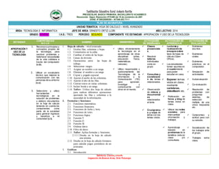 Institución Educativa Rural Antonio Nariño
PRE-ESCOLAR, BASICA PRIMARIA, BACHILLERATO ACADEMICO
Reconocido Según Resolución N°01490 del 16 de noviembre de 2007
DANE: N°286320000395 – NIT846.003.711-1
Sabiduría, Ciencia y triunfo
Inspección de Buenos Aires, Orito Putumayo
PLAN DE ASIGNATURA
UNIDAD TEMATICA: HOJA DE CALCULO – NIVEL AVANZADO
ÁREA: TECNOLOGIA E INFORMATICA JEFE DE AREA: ERNESTO ORTIZ LLORI AÑO LECTIVO: 2014
GRADO: NOVENO I.H.S.: TRES PERIODO: SEGUNDO COMPONENTE Y/O ESTANDAR: APROPIACIÓN Y USO DE LA TECNOLOGÍA
ESTÁNDAR
COMPETENCIAS
B-C-LG
SABERES DESEMPEÑOS
ACTIVIDADES
DE ENSEÑANZA
ACTIVIDADES DE
APRENDIZAJE
ACTIVIDADES DE
EVALUACIÓN
APROPIACIÓN Y
USO DE LA
TECNOLOGÍA
1. Reconozco principios y
conceptos propios de
la tecnología, para
resolver problemas y
Satisfacer necesidades
de la vida cotidiana a
través del computador
(c.b).
2. Utilizar un vocabulario
técnico que mejoren la
comunicación con las
personas de su entorno
(c.c).
3. Selecciono y utilizo
herramientas
tecnológicas en la
solución de problemas
y elaboro documentos
en la hoja de cálculo
teniendo en cuenta los
componentes como
parte de la sociedad
para generar ingresos
y beneficio a mi
comunidad (c.l).
1. Hoja de cálculo – nivel avanzado.
1.1. Ocultar filas, columnas y hojas.
1.2. Comentarios en la celda.
1.3. Cambiar el orden de las hojas.
1.4. Líneas de división.
1.5. Operaciones entre las hojas de
trabajo.
1.6. Seleccionar rangos.
1.7. Asignar un nombre a un rango.
1.8. Eliminar el nombre a un rango.
1.9. Copiar y pegado especial.
1.10. Ajustar el ancho de las columnas.
1.11. Ajustar el alto de las filas.
1.12. Centrar textos en varias columnas.
1.13. Incluir borde a un rango.
1.14. Taller: Utiliza dos hoja de cálculo
para realizar diferentes operaciones
ajustando las filas y columnas a la
necesidad de la información.
2. Formulas y funciones
2.1. Funciones matemática.
2.2. Funciones financiera.
2.3. Funciones de fecha y hora.
2.4. Funciones de texto.
2.5. Funciones lógica.
2.6. Función Y
2.7. Función O
2.8. Función SI
2.9. Ordenar datos
2.10. Filtro de datos
2.11. Taller: Aplica formulas y funciones.
2.11.1.Diseña en la hoja de cálculo
una nómina.
2.12. Diseña en la hoja de cálculo formatos
para calcular pagos periódicos de un
préstamo.
3. Gráficos
3.1. Introducción
 Utilizo eficientemente
la tecnología en el
aprendizaje de otras
disciplinas (artes,
educación física,
matemáticas,
ciencias).
 Utilizo responsable y
autónomamente las
Tecnologías de la
Información y la
Comunicación (TIC)
para aprender,
investigar y
comunicarme con
otros en el mundo.
 Clases
presenciale
s.
 Resolver
talleres
individuales
como en
grupo.
 Consultas y
socializació
n de temas
relacionados.
 Observación
de videos y
documental
es
relacionados
al tema.
 Crucigrama
s y sopa de
letras con los
temas vistos.
 Lecturas y
realizaciónde
ensayos sobre
tipos de hojas de
cálculo (Open
Office).
 Los estudiantes
toman apuntes en
el cuadernode
para poder
estudiar en casa.
 Exponer temas
vistos en clase,
mediante
carteleras,
videoBeam etc.
 Publicación en
foros y blog de
temas vistos en
clase.
 Utilizar las redes
sociales para
intercambiar
información y
trabajos.
 Aprendizaje
basado en
problemas de la
temática vista en
clase y/o
consultada.
 Exámenes
escritos.
 Exámenes
orales.
 Exámenes
prácticos en el
computador.
 Simulación de
actividades
 Autoevaluación
 Co-evaluación.
 Resolución de
problemas con
preguntas
abiertas, de
selección
múltiple, de una
única respuesta
etc.
 Compromiso y
actitud para con
su estudio.
 Socialización de
los trabajos ante
el grupo.
 Trabajos extra
clase.
 