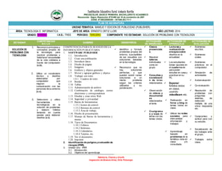 Institución Educativa Rural Antonio Nariño
PRE-ESCOLAR, BASICA PRIMARIA, BACHILLERATO ACADEMICO
Reconocido Según Resolución N°01490 del 16 de noviembre de 2007
DANE: N°286320000395 – NIT846.003.711-1
Sabiduría, Ciencia y triunfo
Inspección de Buenos Aires, Orito Putumayo
PLAN DE ASIGNATURA
UNIDAD TEMATICA: MANEJO Y EDICION DE PUBLICIDAD (PUBLISHER)
ÁREA: TECNOLOGIA E INFORMATICA JEFE DE AREA: ERNESTO ORTIZ LLORI AÑO LECTIVO: 2014
GRADO: NOVENO I.H.S.: TRES PERIODO: TERCERO COMPONENTE Y/O ESTANDAR: SOLUCIÓN DE PROBLEMAS CON TECNOLOGÍA
ESTÁNDAR
COMPETENCIAS
B-C-LG
SABERES DESEMPEÑOS
ACTIVIDADES
DE ENSEÑANZA
ACTIVIDADES DE
APRENDIZAJE
ACTIVIDADES DE
EVALUACIÓN
SOLUCIÓN DE
PROBLEMAS CON
TECNOLOGÍA
1. Reconozco principios y
conceptos propios de
la tecnología, para
resolver problemas y
Satisfacer necesidades
de la vida cotidiana a
través del computador
(c.b).
2. Utiliza un vocabulario
técnico y diseños
elaborados por
computador que
mejoren la
comunicación con las
personas de su entorno
(c.c).
3. Selecciono y utilizo
herramientas
tecnológicas en la
solución de problemas
y elaboro folletos
teniendo en cuenta
pautas para elaborar
diseños (c.l).
COMPETENCIA PARA ELMANEJO DELA
INFORMACIÓN PUBLICITARIA
1. SOFTWARE PUBLISHER
1.1. Introducción.
1.2. Crear una publicación
1.3. Introducir datos
1.4. Diseño de página
1.5. Imágenes
1.6. Gráficos y objetos generales
1.7. Mover y agrupar gráficos y objetos
1.8. Trabajar con texto
1.8.1. Cuadros de texto
1.9. Bordes
1.10. Tablas
1.11. Administración de archivo
1.12. Combinación de catálogos, correo
electrónico y correspondencia
1.13. Diseñar y crear sitios Web
1.14. Seguridad y privacidad
1.15. Barras de herramientas.
1.15.1.Iconos de control.
1.15.2.Botones de control.
1.15.3.Área de trabajo.
1.16. Diseño de presentación.
1.17. Manejo de Barras de herramientas y
menús.
1.18. Tipos de Documentos.
1.18.1.Folletos.
1.18.2.Boletines.
1.18.3.Calendarios.
1.18.4.Tarjetas, etc.
1.19. Ver el documento
1.20. Imprimir
2. Identificación de peligros y evaluación de
riesgos (IPER).
3. Unidad Uno - IPER
3.1. Introducción.
3.2. Objetivos del aprendizaje.
 Identifico y formulo
problemas propios del
entorno, susceptibles
de ser resueltos con
soluciones basadas
en la tecnología.
 Reconozco que no
hay soluciones
perfectas, y que
pueden existir varias
soluciones a un
mismo problema
según los criterios
utilizados y su
ponderación.
 Clases
presenciale
s.
 Resolver
talleres
individuales
como en
grupo.
 Consultas y
socializació
n de temas
relacionados.
 Observación
de videos y
documental
es
relacionados
al tema.
 Crucigrama
s y sopa de
letras con los
temas vistos.
 Lecturas y
realizaciónde
ensayos sobre
diseños en la
actualidad.
 Los estudiantes
toman apuntes en
el cuadernode
para poder
estudiar en casa y
practicar en su
PC.
 Exponer
folletos vistos
en clase,
usando
videoBeam etc.
 Publicación en
foros y blog de
temas vistos en
clase.
 Utilizar las redes
sociales para
intercambiar
información y
trabajos.
 Aprendizaje
basado en
problemas de la
temática vista en
clase y/o
consultada.
 Exámenes
escritos.
 Exámenes
orales.
 Exámenes
prácticos en el
computador.
 Simulación de
actividades
 Autoevaluación
 Co-evaluación.
 Resolución de
problemas con
preguntas
abiertas, de
selección
múltiple, de una
única respuesta
etc.
 Compromiso y
actitud para con
su estudio.
 Socialización de
los trabajos ante
el grupo.
 Trabajos extra
clase.
 