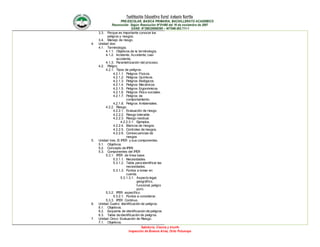 Institución Educativa Rural Antonio Nariño
PRE-ESCOLAR, BASICA PRIMARIA, BACHILLERATO ACADEMICO
Reconocido Según Resolución N°01490 del 16 de noviembre de 2007
DANE: N°286320000395 – NIT846.003.711-1
Sabiduría, Ciencia y triunfo
Inspección de Buenos Aires, Orito Putumayo
3.3. Porque es importante conocer los
peligros y riesgos.
3.4. Manejo de riesgo.
4. Unidad dos.
4.1. Terminología.
4.1.1. Objetivos de la terminología.
4.1.2. Incidente, Accidente, casi
accidente.
4.1.3. Parametrización del proceso.
4.2. Peligro.
4.2.1. Tipos de peligros.
4.2.1.1. Peligros Físicos.
4.2.1.2. Peligros Químicos.
4.2.1.3. Peligros Biológicos.
4.2.1.4. Peligros Mecánicos.
4.2.1.5. Peligros Ergonómicos.
4.2.1.6. Peligros Psico-sociales.
4.2.1.7. Peligros de
comportamiento.
4.2.1.8. Peligros Ambientales.
4.2.2. Riesgo.
4.2.2.1. Evaluación de riesgo.
4.2.2.2. Riesgo tolerable.
4.2.2.3. Riesgo residual.
4.2.2.3.1. Ejemplos.
4.2.2.4. Blancos de riesgos.
4.2.2.5. Controles de riesgos.
4.2.2.6. Consecuencias de
riesgos
5. Unidad tres. El IPER y sus componentes.
5.1. Objetivos.
5.2. Concepto de IPER.
5.3. Componentes del IPER
5.3.1. IPER de línea base.
5.3.1.1. Necesidades.
5.3.1.2. Tabla para identificar las
necesidades.
5.3.1.3. Puntos a tomar en
cuenta.
5.3.1.3.1. Aspecto legal,
geográfico,
funcional, peligro
puro.
5.3.2. IPER especifico.
5.3.2.1. Puntos a considerar.
5.3.3. IPER Continuo.
6. Unidad Cuatro. Identificación de peligros.
6.1. Objetivos.
6.2. Esquema de identificación de peligros
6.3. Tabla de identificación de peligros.
7. Unidad Cinco: Evaluación de Riesgo.
7.1. Objetivos.
 