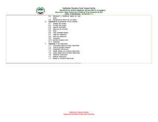 Institución Educativa Rural Antonio Nariño
PRE-ESCOLAR, BASICA PRIMARIA, BACHILLERATO ACADEMICO
Reconocido Según Resolución N°01490 del 16 de noviembre de 2007
DANE: N°286320000395 – NIT846.003.711-1
Sabiduría, Ciencia y triunfo
Inspección de Buenos Aires, Orito Putumayo
5.4. introducir y modificar datos en una
tabla
5.5. desplazarse dentro de una tabla
6. Capítulo 6: propiedades de los campos
6.1. tamaño del campo
6.2. formato del campo
6.3. lugares decimales
6.4. máscara de entrada
6.5. título
6.6. valor predeterminado
6.7. regla de validación
6.8. texto de validación
6.9. requerido
6.10. permitir longitud cero
6.11. indexado
7. Capítulo 7: las relaciones
7.1. conceptos básicos sobre relaciones
7.2. crear la primera relación
7.3. integridad referencial
7.4. añadir tablas a la ventana relaciones
7.5. quitar tablas de la ventana relaciones
7.6. modificar relaciones
7.7. eliminar relaciones
7.8. limpiar la ventana relaciones
 