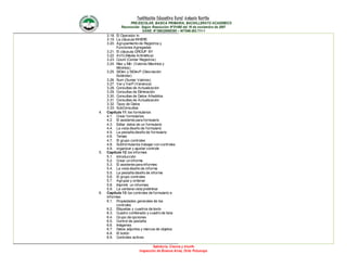 Institución Educativa Rural Antonio Nariño
PRE-ESCOLAR, BASICA PRIMARIA, BACHILLERATO ACADEMICO
Reconocido Según Resolución N°01490 del 16 de noviembre de 2007
DANE: N°286320000395 – NIT846.003.711-1
Sabiduría, Ciencia y triunfo
Inspección de Buenos Aires, Orito Putumayo
3.18. El Operador In
3.19. La cláusula WHERE
3.20. Agrupamiento de Registros y
Funciones Agregadas
3.21. El cláusula GROUP BY
3.22. AVG(Media Aritmética)
3.23. Count (Contar Registros)
3.24. Max y Min (Valores Máximos y
Mínimos)
3.25. StDev y StDevP (Desviación
Estándar)
3.26. Sum (Sumar Valores)
3.27. Var y VarP (Varianza)
3.28. Consultas de Actualización
3.29. Consultas de Eliminación
3.30. Consultas de Datos Añadidos
3.31. Consultas de Actualización
3.32. Tipos de Datos
3.33. SubConsultas
4. Capítulo 11: los formularios
4.1. Crear formularios
4.2. El asistente para formulario
4.3. Editar datos de un formulario
4.4. La vista diseño de formulario
4.5. La pestaña diseño de formulario
4.6. Temas
4.7. El grupo controles
4.8. Subformularios trabajar con controles.
4.9. organizar y ajustar controle
5. Capítulo 12: los informes
5.1. Introducción
5.2. Crear un informe
5.3. El asistente para informes
5.4. La vista diseño de informe
5.5. La pestaña diseño de informe
5.6. El grupo controles
5.7. Agrupar y ordenar
5.8. Imprimir un informes
5.9. La ventana vista preliminar
6. Capítulo 13: los controles de formulario e
informes.
6.1. Propiedades generales de los
controles
6.2. Etiquetas y cuadros de texto
6.3. Cuadro combinado y cuadro de lista
6.4. Grupo de opciones
6.5. Control de pestaña
6.6. Imágenes
6.7. Datos adjuntos y marcos de objetos
6.8. El botón
6.9. Controles activex
 