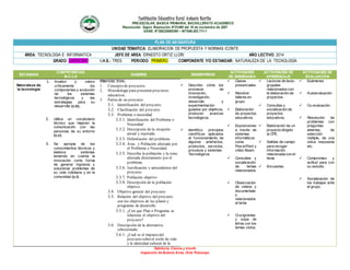 Institución Educativa Rural Antonio Nariño
PRE-ESCOLAR, BASICA PRIMARIA, BACHILLERATO ACADEMICO
Reconocido Según Resolución N°01490 del 16 de noviembre de 2007
DANE: N°286320000395 – NIT846.003.711-1
Sabiduría, Ciencia y triunfo
Inspección de Buenos Aires, Orito Putumayo
PLAN DE ASIGNATURA
UNIDAD TEMATICA: ELABORACION DE PROPUESTA Y NORMAS ICONTE
ÁREA: TECNOLOGIA E INFORMATICA JEFE DE AREA: ERNESTO ORTIZ LLORI AÑO LECTIVO: 2014
GRADO: UNDECIMO I.H.S.: TRES PERIODO: PRIMERO COMPONENTE Y/O ESTANDAR: NATURALEZA DE LA TECNOLOGÍA
ESTÁNDAR
COMPETENCIAS
B-C-LG
SABERES DESEMPEÑOS
ACTIVIDADES
DE ENSEÑANZA
ACTIVIDADES DE
APRENDIZAJE
ACTIVIDADES DE
EVALUACIÓN
Naturaleza de
la tecnología
1. Analizo y valoro
críticamente los
componentes y evolución
de los sistemas
tecnológicos y las
estrategias para su
desarrollo (c.b).
2. Utiliza un vocabulario
técnico que mejoren la
comunicación con las
personas de su entorno
(c.c).
3. Se apropia de los
conocimientos técnicos y
elabora sistemas
teniendo en cuenta la
innovación como forma
de generar ingresos y
solucionar problemas de
su vida cotidiana y en la
comunidad (c.l).
PROYECTOS.
1. Concepto de proyectos.
2. Metodología para presentar proyectos
educativos.
3. Partes de un proyecto.
3.1. Identificación del proyecto.
3.2. Clasificación del proyecto
3.3. Problema o necesidad.
3.3.1. Identificación del Problema o
Necesidad
3.3.2. Descripción de la situación
actual y esperada
3.3.3. Delimitación del problema.
3.3.4. Área y Población afectada por
el Problema o Necesidad.
3.3.5. Describa la población y la zona
afectada directamente por el
problema
3.3.6. Justificación y antecedentes del
proyecto
3.3.7. Población objetivo
3.3.8. Descripción de la población
objetivo
3.4. Objetivo general del proyecto
3.5. Relación del objetivo del proyecto
con los objetivos de los planes y
programas de desarrollo.
3.5.1. ¿Con que Plan o Programa se
relaciona el objetivo del
proyecto?
3.6. Descripción de la alternativa
seleccionada.
3.6.1. ¿Cuál es el impacto del
proyecto sobreel estilo de vida
y la identidad cultural de la
 Describo cómo los
procesos de
innovación,
investigación,
desarrollo y
experimentación
guiados por objetivos,
producen avances
tecnológicos.
 Identifico principios
científicos aplicados
al funcionamiento de
algunos artefactos,
productos, servicios,
procesos y sistemas
Tecnológicos.
 Clases
presenciales.
 Resolver
talleres en
grupo.
 Elaboración
de proyectos
educativos.
 Exposiciones
a través de
sistemas
informáticos
como
Pow erPoint y
video Beam.
 Consultas y
socialización
de temas
relacionados.
 Observación
de videos y
documentale
s
relacionados
al tema.
 Crucigramas
y sopa de
letras con los
temas vistos.
 Lecturas de texto
grupales
relacionados con
la elaboración de
proyectos.
 Consultas y
socialización de
proyectos
educativos.
 Elaboración de un
proyecto dirigido
al CPE.
 Salidas de campo
para recoger
información
relacionada con el
tema.
 Encuestas.
 Exámenes
 Autoevaluación
 Co-evaluación.
 Resolución de
problemas con
preguntas
abiertas, de
selección
múltiple, de una
única respuesta
etc.
 Compromiso y
actitud para con
su estudio.
 Socialización de
los trabajos ante
el grupo.
 
