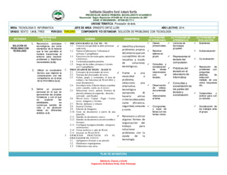 Institución Educativa Rural Antonio Nariño
PRE-ESCOLAR, BASICA PRIMARIA, BACHILLERATO ACADEMICO
Reconocido Según Resolución N°01490 del 16 de noviembre de 2007
DANE: N°286320000395 – NIT846.003.711-1
Sabiduría, Ciencia y triunfo
Inspección de Buenos Aires, Orito Putumayo
UNIDAD TEMATICA: Procesador de texto.
ÁREA: TECNOLOGIA E INFORMATICA JEFE DE AREA: ERNESTO ORTIZ LLORI AÑO LECTIVO: 2014
GRADO: SEXTO I.H.S.: TRES PERIODO: TERCERO COMPONENTE Y/O ESTANDAR: SOLUCIÓN DE PROBLEMAS CON TECNOLOGÍA
ESTÁNDAR
COMPETENCIAS
B-C-LG
SABERES DESEMPEÑOS
ACTIVIDADES
DE ENSEÑANZA
ACTIVIDADES DE
APRENDIZAJE
ACTIVIDADES DE
EVALUACIÓN
SOLUCIÓN DE
PROBLEMAS CON
TECNOLOGÍA
1. Reconozco principios
tecnológicos, así como
momentos de la historia
que le han permitido al
hombre transformar el
entorno para resolver
problemas y Satisfacer
necesidades (c.b).
2. Utilizar un vocabulario
técnico que mejoren la
comunicación con mis
compañeros en el área
de la informática (c.c).
3. Definir un proyecto
personal en el que se
aprovechan las propias
fortalezas y con el que
se superan las
debilidades, se
construye sentido de
vida y se alcanzan
metas en diferentes
ámbitos (c.l).
1. MECANOGRAFIA AL TACTO – N1
1.1. Conocer conqué dedo se debe presionar
cada tecla.
1.2. Vamos al laboratorio. Utilicemos el
software TypingMaster.
1.3. Ejercicios con las teclas guías, superiores
e inferiores.
1.4. Tecleandopequeños párrafos.
1.5. Juegos de las nubes, pompas y Léxitris
con TypingMaster.
2. PROCESADOR DETEXTO - BASICO
2.1. Concepto de procesador de texto.
2.2. Ventana del procesador de texto.
2.3. Fichas, grupo y comandos, el área de
trabajo y las Funciones de Word Abrir y
crear documentos.
2.4. Introducir texto,Edición básica (cambiar
color, tamaño, estilo en el texto).
2.5. Seleccionar texto, aplicar formato de
párrafo (alineara la izquierda – derecha –
centrado - justificado)
2.6. Mover texto - Copiar – Pegar – Cortar
texto, imágenes y formas.
2.7. Borrar, deshacer y rehacer.
2.8. Insertar Formas.
2.9. Edición de Imágenes.
2.10. Crear un documento a partir de una
plantilla.
2.11. Guardar un documento nuevo.
2.12. Guardar un documentoconotronombre o
formato.
2.13. Configurar la página (tamaño, márgenes,
orientación).
2.14. Cerrar archivos y salir de Word.
2.15. Internet en Word 2010.
3. EJERCICIOS PRACTICOS EN EL
PROCESADOR DE TEXTO.
3.1. Apliquemos formato a un párrafo.
3.2. Diseñemos organigramas.
3.3. Elaboremos una carta.
 Identifico y formulo
problemas propios
del entorno queson
susceptibles de ser
resueltos a través
de soluciones
tecnológicas.
 Frente a una
necesidad o
problema,
selecciono una
alternativa
tecnológica
apropiada. Al
hacerlo utilizo
criteriosadecuados
como eficiencia,
seguridad,consumo
y costo.
 Reconozco y utilizo
algunas formas de
organización del
trabajo para
solucionar
problemas con la
ayuda de la
tecnología.
 Clases
presenciales.
 Resolver
talleres en
grupo.
 Consultas y
socialización
de temas
relacionados
con el
teclado.
 Observación
de videos,
documentale
s
relacionados
al tema.
 Crucigramas
y sopa de
letras con los
temas vistos.
 Lecturas de
tecnología
grupales.
 Representar el
teclado del
computador.
 Prácticas del
teclado en el
laboratorio de
Informática.
 Consultas y
socialización de
las partes del
teclado y
socialización.
 Exámenes
 Autoevaluación
 Co-evaluación.
 Resolución de
problemas con
preguntas
abiertas, de
selección
múltiple, de una
única respuesta
etc.
 Compromiso y
actitud para con
su estudio.
 Socialización de
los trabajos ante
el grupo.
PLAN DE ASIGNATURA
 