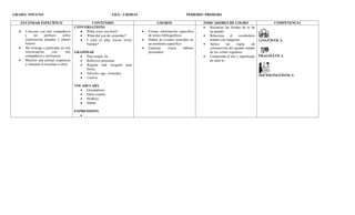 Plan de asinatura  inglés