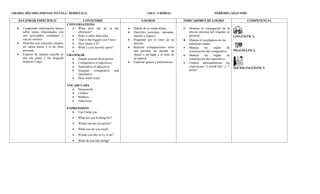 Plan de asinatura  inglés