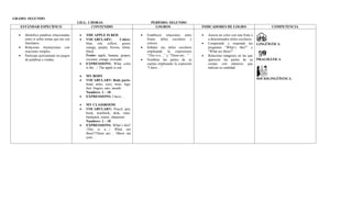 Plan de asinatura  inglés