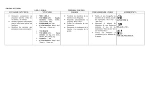 Plan de asinatura  inglés