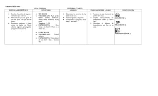 Plan de asinatura  inglés