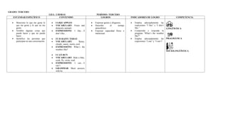 Plan de asinatura  inglés