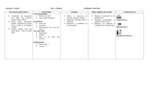 Plan de asinatura  inglés