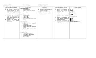 Plan de asinatura  inglés