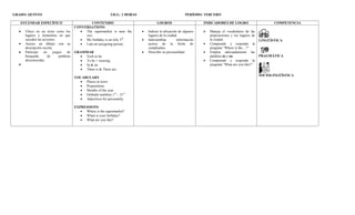 Plan de asinatura  inglés