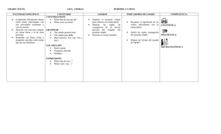 Plan de asinatura  inglés