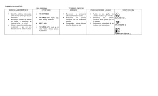 Plan de asinatura  inglés