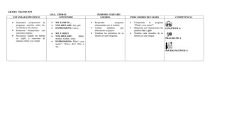 Plan de asinatura  inglés