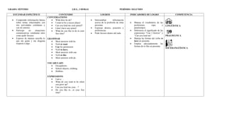 Plan de asinatura  inglés