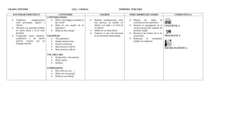 Plan de asinatura  inglés