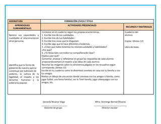 ASIGNATURA FORMACIÓN CÍVICA Y ÉTICA
APRENDIZAJES
FUNDAMENTALES
ACTIVIDADES PRESENCIALES
RECURSOS Y MATERIALES
Aprecia sus capacidades y
cualidades al relacionarsecon
otras personas.
Identifica que la forma de
gobierno de nuestro país se
constituye por ladivisión de
poderes, la cultura de la
legalidad, el respeto a los
derechos humanos y la
soberanía popular.
Contestar en el cuaderno según tus propiascaracterísticas.
1. Escribe tres de tus cualidades:
2. Escribe tres de tus habilidades:
3. Escribe tres cosas que te disgusten:
4. Escribe algo que te hace diferente a losdemás:
5. ¿Crees que todos tenemos las mismascualidades y habilidades?
¿Por qué?
6. ¿Te llevas bien con todos tus compañerosde clase?
Explica ¿por qué?
Comentar, analizar y reflexionar en grupo las respuestas de cada alumno
propiciandosiempre el respeto a las ideas de cada alumno.
Recortar las imágenes sobre la convivencia,pégalas en los recuadros según
corresponda. (Anexo 12)
Escribe en tu cuaderno como te divierteso convives en casa con tu familia o con
tus amigos.
Realiza un dibujo de una acción donde convivas con tus amigos o familia, como
jugar futbol, una fiesta familiar, ver la TVen familia, jugar videojuegos con tus
amigos, etc.
Cuaderno del
alumno.
Copias. (Anexo 12)
Libro de texto.
Gerarda Nicanor Vega Mtro. Domingo Bernal Olivares
_____________________ ___________________________
Docente de grupo Director escolar
 