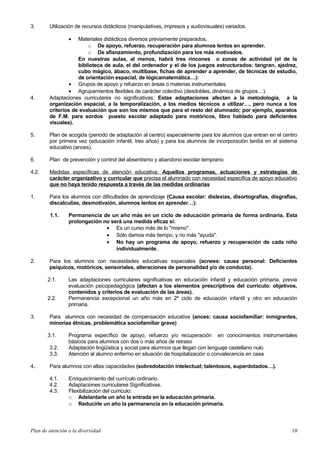 3. Utilización de recursos didácticos (manipulativas, impresos y audiovisuales) variados.
• Materiales didácticos diversos previamente preparados.
o De apoyo, refuerzo, recuperación para alumnos lentos en aprender.
o De afianzamiento, profundización para los más motivados.
En nuestras aulas, al menos, habrá tres rincones o zonas de actividad (el de la
biblioteca de aula, el del ordenador y el de los juegos estructurados: tangran, ajedrez,
cubo mágico, ábaco, multibase, fichas de aprender a aprender, de técnicas de estudio,
de orientación espacial, de lógicamatemática…):
• Grupos de apoyo y refuerzo en áreas o materias instrumentales.
• Agrupamientos flexibles de carácter colectivo (desdobles, dinámica de grupos…).
4. Adaptaciones curriculares no significativas: Estas adaptaciones afectan a la metodología, a la
organización espacial, a la temporalización, a los medios técnicos a utilizar…, pero nunca a los
criterios de evaluación que son los mismos que para el resto del alumnado; por ejemplo, aparatos
de F.M. para sordos puesto escolar adaptado para motóricos, libro hablado para deficientes
visuales).
5. Plan de acogida (periodo de adaptación al centro) especialmente para los alumnos que entran en el centro
por primera vez (educación infantil, tres años) y para los alumnos de incorporación tardía en el sistema
educativo (ances).
6. Plan de prevención y control del absentismo y abandono escolar temprano
4.2. Medidas específicas de atención educativa: Aquellos programas, actuaciones y estrategias de
carácter organizativo y curricular que precisa el alumnado con necesidad específica de apoyo educativo
que no haya tenido respuesta a través de las medidas ordinarias
1. Para los alumnos con dificultades de aprendizaje (Causa escolar: dislexias, disortografías, disgrafias,
discalculias, desmotivaión, alumnos lentos en aprender…):
1.1. Permanencia de un año más en un ciclo de educación primaria de forma ordinaria. Esta
prolongación no será una medida eficaz si:
• Es un curso más de lo "mismo".
• Sólo damos más tiempo, y no más "ayuda".
• No hay un programa de apoyo, refuerzo y recuperación de cada niño
individualmente.
2. Para los alumnos con necesidades educativas especiales (acnees: causa personal: Deficientes
psíquicos, motóricos, sensoriales, alteraciones de personalidad y/o de conducta).
2.1. Las adaptaciones curriculares significativas en educación infantil y educación primaria, previa
evaluación psicopedagógica (afectan a los elementos prescriptivos del curriculo: objetivos,
contenidos y criterios de evaluación de las áreas).
2.2. Permanencia excepcional un año más en 2º ciclo de educación infantil y otro en educación
primaria.
3. Para alumnos con necesidad de compensación educativa (ances: causa sociofamiliar: inmigrantes,
minorías étnicas, problemática sociofamiliar grave)
3.1. Programa específico de apoyo, refuerzo y/o recuperación en conocimientos instrumentales
básicos para alumnos con dos o más años de retraso
3.2. Adaptación lingüística y social para alumnos que llegan con lenguaje castellano nulo
3.3. Atención al alumno enfermo en situación de hospitalización o convalecencia en casa
4. Para alumnos con altas capacidades (sobredotación intelectual; talentosos, superdotados…).
4.1. Enriquecimiento del currículo ordinario.
4.2. Adaptaciones curriculares Significativas.
4.3. Flexibilización del curriculo:
o Adelantarle un año la entrada en la educación primaria.
o Reducirle un año la permanencia en la educación primaria.
Plan de atención a la diversidad 10
 