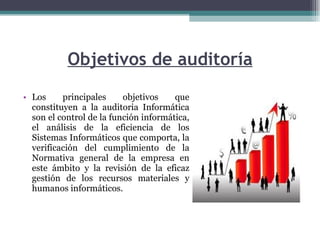 Objetivos de auditoría Los principales objetivos que constituyen a la auditoria Informática son el control de la función informática, el análisis de la eficiencia de los Sistemas Informáticos que comporta, la verificación del cumplimiento de la Normativa general de la empresa en este ámbito y la revisión de la eficaz gestión de los recursos materiales y humanos informáticos. 