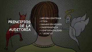 PRINCIPIOS
DE LA
AUDITORÍA
MEJORA CONTINUA
ETICA
BASADO EN HECHOS
INDEPENDENCIA
CONFIDENCIALIDAD
 “ SECRETO”
 