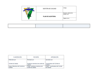 Código:
                                                             GESTIÓN DE CALIDAD


                                                                                                    Revisión: 29-02-2012
                                                                                                    Versión: 001

                                                              PLAN DE AUDITORIA
                                                                                                    Página 6 de 6




         ELABORACIÓN                       REVISIÓN                         APROBACIÓN

Elaborado por:                  Revisado por:                      Aprobado por:


Comité de Calidad               Auditores miembros del comité de   Coordinadora del Comité de
                                calidad                            Calidad
Cargo: Miembros del Comité de   Cargo: Auditores miembros del      Cargo: Coordinadora del Comité
Calidad                         comité de calidad                  de Calidad
 