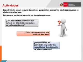 Las actividades son un conjunto de acciones que permiten alcanzar los objetivos propuestos en
el plan tutorial del aula
Este aspecto nos lleva a responder las siguientes preguntas:
Actividades
¿Qué acciones me
permitirán responder las
necesidades de orientación
de mis estudiantes?
¿Qué actividades permitirán que
cumpla los objetivos propuestos
para el presente año?
¿Cómo haré para cumplir mis
objetivos este año?
 