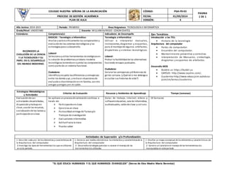 COLEGIO NUESTRA SEÑORA DE LA ANUNCIACIÓN CÓDIGO: PGA-FR-03
PAGINA
1 DE 1PROCESO DE GESTIÓN ACADÉMICA FECHA: 01/09/2014
PLAN DE AULA VERSIÓN: 4
“EL QUE EDUCA HUMANIZA Y EL QUE HUMANIZA EVANGELIZA” (Sierva de Dios Madre María Berenice)
Año lectivo: 2014-2015 Periodo: PRIMERO Área/Asignatura: TECNOLOGÍA E INFORMÁTICA
Grado/Nivel: UNDÉCIMO Docente: WILLIAMALFREDO CERON CHATES
Estándares Competencia(s) Indicadores de Desempeño Ejes Temáticos
RECONOCER LA
EVOLUCIÓN DE LA CIENCIA
Y LA TECNOLOGÍA Y SU
PAPEL EN EL DESARROLLO
DEL MUNDO MODERNO.
BASICAS : Tecnología e Informática:
Analizo yvalorocríticamente los componentes y
evoluciónde los sistemas tecnológicos ylas
estrategiaspara sudesarrollo.
Laboral:
Selecciono yutilizo herramientas tecnológicasen
la solución de problemasyelaboro modelos
tecnológicos teniendoencuenta los componentes
como parte de un sistema funcional.
Ciudadana:
Identificoyrespeto lasdiferencias ysemejanzas
entre los demás yyo, yrechazo situacionesde
exclusióno discriminaciónenmi familia, conmis
amigas yamigos yen mi salón.
Tecnología e Informática:
Utilizar e interpretar manuales,
instrucciones, diagramas y esquemas,
para el montaje de algunos artefactos,
dispositivos y sistemas tecnológicos.
Laboral:
Probar la factibilidadde las alternativas
haciendo ensayos puntuales.
Ciudadana:
Valorar las semejanzas ydiferencias de
gente cercana. (¿Qué tal si me detengoa
escuchar sus historias de vida?)
Introducción a las TICs
 Historia de la tecnología
Arquitectura del computador
 Partes de computador.
 Ensamble del computador.
 Mantenimiento preventivo y correctivo.
 Interpretación de Manuales, simbología,
diagramas y esquemas de artefactos.
Desarrollo WEB
 Bubble.us https://bubbl.us
 CAPZLES http://www.capzles.com/,
 Cuadernia:http://www.educa.jccm.es/educa-
jccm/cm/temas/cuadernia
Estrategias Metodológicas
y Actividades
Criterios de Evaluación Recursos y Ambientes de Aprendizaje Tiempo (semanas)
Evaluaciónde Las
actividades desarrolladas,
disposiciónytrabajoen
clase, usode los recursos,
socializaciónde las tareas y
participaciónenclase.
Se aplicara unprocesode valoracióncontinua a
través de:
 Participaciónenclase.
 Ejercicios en clase
 Puntualidad entrega de Tareasy/o
Trabajos de investigación
 Evaluaciones intermedias
 Actitud hacia la clase
 Prueba saber
Guías de trabajo, internet, videos y
software educativo, sala de informática,
audiovisuales, salónde clase y coliseo.
10 Semanas
Actividades de Superación y/o Profundización:
1-Describir cada uno delos elementos y características de
la Arquitectura del computador
2-Investigo los tipos de herramientas tics queseutilizaron
en este periodo.
1-Generar por medios electrónicos los elementos y característicasde la
Arquitectura del computador
2- Desarrolloestrategias para dar a conocer elmanejode las
herramientas tics utilizadas
1-Diseñar un mapa conceptual delos elementos y características de
la Arquitectura del computador
2- Genero un tutorialenel manejo delas herramientas tics
manipuladas en esteperiodo
 