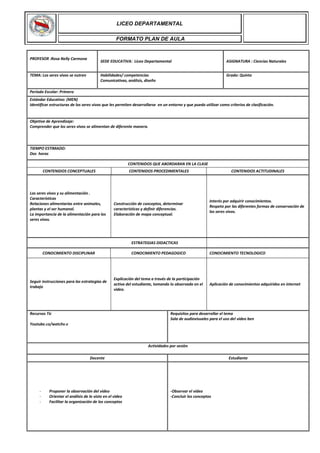 PROFESOR :Rosa Nelly Carmona
SEDE EDUCATIVA: Liceo Departamental ASIGNATURA : Ciencias Naturales
TEMA: Los seres vivos se nutren Habilidades/ competencias
Comunicativas, análisis, diseño
Grado: Quinto
Periodo Escolar: Primero
Estándar Educativo: (MEN)
Identificar estructuras de los seres vivos que les permiten desarrollarse en un entorno y que puedo utilizar como criterios de clasificación.
Objetivo de Aprendizaje:
Comprender que los seres vivos se alimentan de diferente manera.
TIEMPO ESTIMADO:
Dos horas
CONTENIDOS QUE ABORDARAN EN LA CLASE
CONTENIDOS CONCEPTUALES CONTENIDOS PROCEDIMENTALES CONTENIDOS ACTITUDINALES
Los seres vivos y su alimentación .
Características
Relaciones alimentarias entre animales,
plantas y el ser humanol.
La importancia de la alimentación para los
seres vivos.
Construcción de conceptos, determinar
características y definir diferencias.
Elaboración de mapa conceptual.
Interés por adquirir conocimientos.
Respeto por las diferentes formas de conservación de
los seres vivos.
ESTRATEGIAS DIDACTICAS
CONOCIMIENTO DISCIPLINAR CONOCIMIENTO PEDAGOGICO CONOCIMIENTO TECNOLOGICO
Seguir instrucciones para las estrategias de
trabajo
Explicación del tema a través de la participación
activa del estudiante, tomando lo observado en el
video.
Aplicación de conocimientos adquiridos en internet
Recursos Tic
Youtube.co/watchv.v
Requisitos para desarrollar el tema
Sala de audiovisuales para el uso del video ben
Actividades por sesión
Docente Estudiante
- Proponer la observación del video
- Orientar el análisis de lo visto en el video
- Facilitar la organización de los conceptos
-Observar el video
-Concluir los conceptos
LICEO DEPARTAMENTAL
FORMATO PLAN DE AULA
 