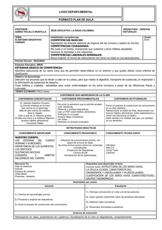 PROFESOR :
ASMED TRUJILLO MONTILLA
SEDE EDUCATIVA: LA GRAN COLOMBIA
ASIGNATURA : CIENCIAS
NATURALES
TEMA:
ELSISTEMA DISGESTIVO
HUMANO
Habilidades/ competencias
COMPETENCIAS BASICAS:
Represento los diversos sistemas de órganos del ser humano y explico su función.
COMPETENCIAS CIUDADANAS:
Me cuido a mí mismo. Comprendo que cuidarme y tener hábitos saludables
favorece mi bienestar y mis relaciones.
COMPETENCIAS LABORALES GENERALES:
Busco mejorar mi forma de relacionarme con otros con base en sus apreciaciones.
Grado:
5-3-1
Periodo Escolar: SEGUNDO
Estándar Educativo: (MEN)
ESTÁNDAR BÁSICO DE COMPETENCIA:
Identifico estructuras de los seres vivos que les permiten desarrollarse en un entorno y que puedo utilizar como criterios de
clasificación
Objetivo de Aprendizaje:
Descubrir los procesos que se llevan a cabo en el cuerpo, para que realice la digestión, transporte de sustancias, la respiración y
la eliminación de sustancias de desecho.
Crear hábitos y cuidados saludables para evitar enfermedades en los seres humanos a pesar de las diferencias físicas y
culturales.
TIEMPO ESTIMADO:TRES Clases
CONTENIDOS QUE ABORDARAN EN LA CLASE
CONTENIDOS CONCEPTUALES CONTENIDOS PROCEDIMENTALES CONTENIDOS ACTITUDINALES
El Aparato Digestivo Humano
La movida empieza en la boca
Nos vemos en el estómago
Más de seis metros de intestino
Ama tu Hígado
Esto sí que es un intestino grueso
Échale una mano a tu Sistema Digestivo
Buenos hábitos alimenticios
Funciones Vitales
Escuchar la aplicación que le permite acceder
a las temáticas.
Observar y analizar diapositivas
Leer un PDF sobre hábitos alimenticios
Participar en un juego
Analizar Mapa Conceptual
Ver Video
Participar en proceso evaluativo
Poner en práctica la construcción de conocimiento
en su vida cotidiana.
Reestructurar su Estilo de Vida, relacionados con
buenos hábitos alimenticios, evitar sedentarismo y
visitar con frecuencia al médico.
Darle sentido a la Calidad más que a la cantidad
en los alimentos.
ESTRATEGIAS DIDACTICAS
CONOCIMIENTO DISCIPLINAR CONOCIMIENTO PEDAGOGICO CONOCIMIENTO TECNOLOGICO
NUESTRO CUERPO.
LOS SISTEMAS DEL CUERPO
HUMANO Y FUNCIONES
IMPORTANCIA DE LOS ALIMENTOS
LOS SENTIDOS
SUSTANCIAS NOCIVAS
CUIDADOS Y HÁBITOS
SALUDABLES DEL CUERPO.
Utilización de conocimientos previos, con
apoyo de la lluvia de ideas.
Se emite archivo sonoro sobre los contenidos
conceptuales.
Proyección de Diapositivas
Lectura de pdf
Socialización de los aprendizajes
Ofimática
Web 2.0
Cmap Tools
Calameo
Recursos Tic
Sala de sistemas
Internet
Equipos de computo
Video Beam
Parlantes - diadema
Requisitos para desarrollar el tema
Conocer sobre: ESTRUCTURAS DE LOS SERES VIVOS.
LA CÉLULA (CLASES, CARACTERÍSTICAS).
ORGANISMOS Y UNICELULARES Y PLURICELULARES.
CLASIFICACIÓN DE LOS SERES VIVOS (CARACTERÍSTICAS).
GRUPOS TAXONÓMICOS.
Actividades por sesión
Docente Estudiante
1.- Orientar los aprendizajes previos
2.- Proyectar y explicar las diapositivas
3.- Guiar el proceso de construcción del conocimiento
1.- Participar activamente en cada una de las sesiones
2.- Hacer aportes coherentes sobre las temáticas abordadas
3.- Elaborar mapa conceptual
4.- Desarrollar actividades evaluativas
Criterios de evaluación
Participación en clase, presentación de cuadernos, Socialización de lo visto en diapositivas, comportamiento.
LICEO DEPARTAMENTAL
FORMATO PLAN DE AULA
 