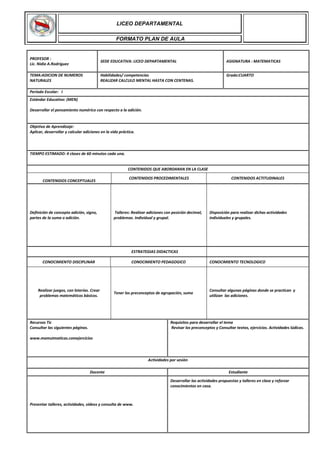 PROFESOR :
Lic. Nidia A.Rodríguez
SEDE EDUCATIVA: LICEO DEPARTAMENTAL ASIGNATURA : MATEMATICAS
TEMA:ADICION DE NUMEROS
NATURALES
Habilidades/ competencias
REALIZAR CALCULO MENTAL HASTA CON CENTENAS.
Grado:CUARTO
Periodo Escolar: I
Estándar Educativo: (MEN)
Desarrollar el pensamiento numérico con respecto a la adición.
Objetivo de Aprendizaje:
Aplicar, desarrollar y calcular adiciones en la vida práctica.
TIEMPO ESTIMADO: 4 clases de 60 minutos cada una.
CONTENIDOS QUE ABORDARAN EN LA CLASE
CONTENIDOS CONCEPTUALES
CONTENIDOS PROCEDIMENTALES CONTENIDOS ACTITUDINALES
Definición de concepto adición, signo,
partes de la suma o adición.
Talleres: Realizar adiciones con posición decimal,
problemas. Individual y grupal.
Disposición para realizar dichas actividades
individuales y grupales.
ESTRATEGIAS DIDACTICAS
CONOCIMIENTO DISCIPLINAR CONOCIMIENTO PEDAGOGICO CONOCIMIENTO TECNOLOGICO
Realizar juegos, con loterías. Crear
problemas matemáticos básicos.
Tener los preconceptos de agrupación, suma
Consultar algunas páginas donde se practican y
utilizan las adiciones.
Recursos Tic
Consultar las siguientes páginas.
www.mamutmaticas.comejercicios
Requisitos para desarrollar el tema
Revisar los preconceptos y Consultar textos, ejercicios. Actividades lúdicas.
Actividades por sesión
Docente Estudiante
Presentar talleres, actividades, videos y consulta de www.
Desarrollar las actividades propuestas y talleres en clase y reforzar
conocimientos en casa.
LICEO DEPARTAMENTAL
FORMATO PLAN DE AULA
 