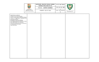 INSTITUCIÓN EDUCATIVA ESCUELA NORMAL
SUPERIOR FARALLONES DE CALI
CÓDIGO: GAC -FOR 02
PROCESO: GESTIÓN ACADÉMICA
FECHA: 24 – 01 - 2014
FORMATO PLAN DE AULA VERSIÓN : 01 Pág 3 de 8
SECRETARIA DE EDUCACION MUNICIPAL
INSTITUCIÓN EDUCATIVA ESCUELA NORMAL
SUPERIOR FARALLONES DE CALI
COMPETENCIAS LABORALES:
-Colabora con las tareas de grupo
-Conoce y acepta todos los integrantes delgrupo.
--Práctica la negociación y mediación en la
solución de conflictos
AUTONOMIA EINICIATIVAPERSONAL:
-Usa lenguaje positivo para hablarde sí mismo.-
Tiene originalidad en sus respuestas
-Demuestra Iniciativa para buscar información.
-Es responsable en las tareas.
-Toma decisiones.
 