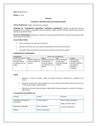 ÁREA: MATEMÁTICAS

GRADO: IX (A-B)

                                                         PERÍODO I

                                 FUNCIONES Y MÉTODOS PARA SOLUCIONAR SISTEMAS.

TÓPICO GENERATIVO: Talleres, demostraciones y práctica.

ESTÁNDAR DE PENSAMIENTO VARIACIONAL YSISTEMAS ALGEBRÁICOS: Identifica las relaciones entre las
propiedades de las gráficas y propiedades de las ecuaciones; además reconoce diferentes métodos para solucionar
sistemas de ecuaciones lineales.

METAS DE COMPRENSIÓN: Desarrollará la capacidad de construir ecuaciones lineales de variables desconocidas a partir
del enunciado de un problema.

HILOS CONDUCTORES:

           ¿Cómo se diferencia una función de una relación?

           ¿Qué tipo de funciones hay y cómo podemos relacionarlas con situaciones de la vida real?

           ¿Se pueden utilizar los sistemas de ecuaciones para solucionar situaciones del contexto?

DESEMPEÑOS DE COMPRENSIÓN

DESEMPEÑO                                                      ESCALA DE VALORACIÓN
Identifica los sistemas     Bajo                    Básico                  Alto                       Superior
de ecuaciones y             No define claramente    Identifica los sistemas Soluciona sistemas         Aplica diversos
funciones; además,          qué es un sistema de    de ecuaciones y         de ecuaciones              conceptos para
los relaciona con una       ecuación.               funciones; además,      utilizando diferentes      solucionar problemas
gráfica.                                            los relaciona con una   métodos.                   que impliquen
                                                    gráfica.                                           variables o
                                                                                                       incógnitas.




TEMAS

                Relaciones y funciones: conceptos, clases de funciones, elementos, representación y variables de una
                 función.

                Pendiente y ecuación de la recta: pendiente de una recta, relación recta-pendiente, casos de la ecuación de
                 la recta, rectas paralelas y perpendiculares.

                Métodos para solucionar sistemas lineales: método gráfico, métodos de igualación, sustitución, eliminación y
                 determinantes.

ACTIVIDADES POR DESARROLLAR

Actividad                                  Tiempo                                    Recursos

Presentación del programa y                2 horas (semana 1)                        Salón de clases, marcadores
metodología
                                                                                     reglas, escuadras, lápices

Desarrollo de la temática                  50% (5 semanas)                           fotocopias, biblioteca etc.

Talleres                                   25% (2,1/2 semanas)
 