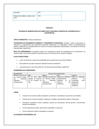 Consultas                                 10%

Evaluaciones (tablero, escritas y tipo    15%
icfes)




                                                        PERÍODO II

         SISTEMAS DE NÚMEROS REALESYCOMPLEJOS; FUNCIONES CUADRÁTICAS, EXPONENCIALES Y
                                        LOGARITMICAS.




TÓPICO GENERATIVO: Talleres colaborativos.

ESTÁNDARES DE PENSAMIENTO NUMÉRICO Y PENSAMIENTO VARIACIONAL: Identifico y utilizo la potenciación, la
radicación y la logaritmación para representar situaciones matemáticas y no matemáticas. Analizo en representaciones
gráficas cartesianas los comportamientos de cambio de funciones específicas pertenecientes a una familia de funciones
exponenciales y logarítmicas.

META DE COMPRENSIÓN: El estudiante estará en la capacidad de aplicar las propiedades de las operaciones con
números reales, reconociendo además la importancia del uso del conjunto de los números complejos.

HILOS CONDUCTORES:

         ¿cómo se relacionan y aplican las propiedades de las operaciones entre números Reales?

         Qué problemas se pueden solucionar utilizando funciones cuadráticas?

         ¿qué aplicaciones o uso se les puede dar a las funciones exponenciales y logarítmos?

DESEMPEÑOS DE COMPRENSIÓN

DESEMPEÑO                                                   ESCALA DE VALORACIÓN
Maneja el conjunto de     Bajo                     Básico                 Alto                       Superior
los números reales,       Se le hace difícil       Maneja el conjunto de Explica los diferentes      Utiliza los diferentes
sus         diferentes    manejar el conjunto      los números reales, procedimientos                sistemas            de
algoritmos           y    de los números re        sus         diferentes aplicados   en      la     numeración        para
procedimientos            ales.                    algoritmos           y solución           de      representar
                                                   procedimientos         problemas                  situaciones
                                                                                                     cotidianas.




TEMAS

               Conjunto de los números reales: potenciación y radicación; racionalización; ecuaciones con radicales.

               Conjunto de los números complejos: imaginarios, complejos, representación gráfica y operaciones.

               Ecuaciones cuadráticas: función cuadrática, solución por factorización, fórmula general y discriminante,
                solución de problemas.

               Función exponencial: gráfica, operaciones, propiedades y ecuaciones

               Función logarítmica: gráfica, propiedades, ecuaciones.

ACTIVIDADES POR DESARROLLAR
 