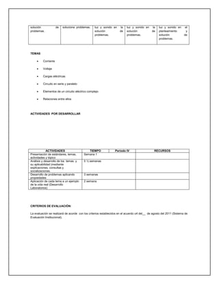 solución             de   soluciona problemas.   luz y sonido en la       luz y sonido en la       luz y sonido en el
problemas.                                       solución        de       solución        de       planteamiento    y
                                                 problemas.               problemas.               solución        de
                                                                                                   problemas.




TEMAS

        Corriente

        Voltaje

        Cargas eléctricas

        Circuito en serie y paralelo

        Elementos de un circuito eléctrico complejo

        Relaciones entre ellos




ACTIVIDADES POR DESARROLLAR




             ACTIVIDADES                    TIEMPO               Período IV                    RECURSOS
Presentación de estándares, temas,       Semana 1
actividades y tópico
Análisis y desarrollo de los temas y     5 ½ semanas
su aplicabilidad (mediante
explicaciones, consultas y
socializaciones.
Desarrollo de problemas aplicando        3 semanas
propiedades
Aplicación de cada tema a un ejemplo     2 semana
de la vida real (Desarrollo
Laboratorios)




CRITERIOS DE EVALUACIÓN:

La evaluación se realizará de acorde con los criterios establecidos en el acuerdo o4 del__ de agosto del 2011 (Sistema de
Evaluación Institucional).
 