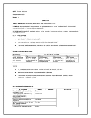 ÁREA: Ciencias Naturales

ASIGNATURA: Física

GRADO: X

                                                       PERÍODO I

TÓPICO GENERATIVO: Movimiento de los cuerpos en el contexto socio cultural

ESTÁNDAR: Analiza y establece relaciones entre las diferentes fuerzas que actúan sobre los cuerpos en reposo o en
movimiento rectilíneo y el movimiento uniforme acelerado

META DE COMPRENSIÓN: El estudiante explicará en que consiste el movimiento rectilíneo y analizará situaciones donde
se da dicho movimiento.

HILOS CONDUCTORES:

        ¿Se relaciona la física con otras ciencias?

        ¿De acuerdo con qué criterios se seleccionan y emplean los implementos?

        ¿Se pueden relacionar los tipos de movimientos del área con las actividades que realizamos cotidianamente?




DESEMPEÑOS DE COMPRENSIÓN

DESEMPEÑO                                                   ESCALA DE VALORACIÓN
Utiliza modelos         Bajo                      Básico                Alto                      Superior
físicos e identifica    No utiliza modelos        Utiliza modelos       Utiliza modelos           Utiliza modelos
algunos fenómenos       físicos ni identifica     físicos e identifica  físicos para explicar     físicos para explicar,
de la naturaleza        los fenómenos de la       algunos fenómenos     los fenómenos de la       y comprobar los
                        naturaleza                de la naturaleza      naturaleza                fenómenos de la


TEMAS

        La Física y sus ciencias, Instrumentos, medidas y procesos de medición en la física

        Magnitudes físicas, vectores, magnitudes escalares y vectoriales

        El movimiento rectilíneo uniforme; Reposo; espacio; Velocidad; tiempo; Movimiento uniforme ; variado;
         Aceleración ; Análisis de graficas




ACTIVIDADES POR DESARROLLAR

             ACTIVIDADES                    TIEMPO               Período I                      RECURSOS
Presentación de estándares, temas,       Semana 1
actividades y tópico
Análisis y desarrollo de los temas y     5 ½ semanas
su aplicabilidad (mediante
explicaciones, consultas y
socializaciones.
Desarrollo de problemas aplicando        3 semanas
propiedades
Aplicación de cada tema a un ejemplo     2 semana
de la vida real (Desarrollo
Laboratorios)
Presentación de estándares, temas,       Semana 1
 