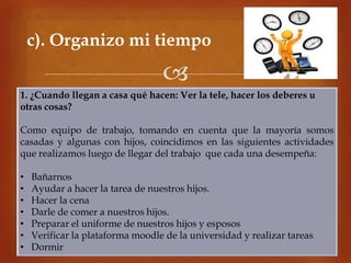
c). Organizo mi tiempo
1. ¿Cuando llegan a casa qué hacen: Ver la tele, hacer los deberes u
otras cosas?
Como equipo de trabajo, tomando en cuenta que la mayoría somos
casadas y algunas con hijos, coincidimos en las siguientes actividades
que realizamos luego de llegar del trabajo que cada una desempeña:
• Bañarnos
• Ayudar a hacer la tarea de nuestros hijos.
• Hacer la cena
• Darle de comer a nuestros hijos.
• Preparar el uniforme de nuestros hijos y esposos
• Verificar la plataforma moodle de la universidad y realizar tareas
• Dormir
 