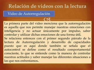 
Relación de videos con la lectura
La primera parte del video menciona que la autorregulación
es aquella que nos permite manejar nuestras emociones con
inteligencia y no actuar únicamente por impulso, saber
controlar y utilizar dichas emociones de una forma útil.
Se relaciona entonces con el primer segundo párrafo de la
lectura de Autorregulación y desarrollo de capacidades
puesto que es aquí donde también se señala que el
autocontrol se define como el resultado comportamental
consciente, lo que se entiende como la manera de controlar
nuestras actitudes y saber manejar las diferentes situaciones a
las que nos enfrentamos.
Video de Autorregulación
 
