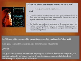 
4. ¿Creen que podrían hacer algunas cosas para que eso no pase?
Si, mejorar nuestro compañerismo.
¿Cuál?
 Que ellos utilicen nuestros trabajos como guía para realizar los de
ellos, pues con todo gusto se los compartimos. también ayudarlo en
explicar cómo debe realizarse la tarea
 En decirles que deben de esforzarse y de esmerarse más por
realizar bien sus trabajos, para que al momento de presentarlo se
sientan orgullos de lo que realizaron de igual manera le guste a
los demás compañeros.
5. ¿Cómo prefieren que estén sus amigos contestos o enfadados? ¿Por qué?
Nos gusta que estén contentos, que compartamos en armonía.
¿Por qué?
No gusta que estemos en armonía, en paz para disfrutar de nuestra compañía, de
nuestra amistad y así poder compartir nuestros conocimientos, habilidades y
destrezas para aprender unos de otros.
 