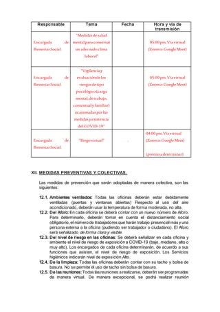 XII. MEDIDAS PREVENTIVAS Y COLECTIVAS.
Las medidas de prevención que serán adoptadas de manera colectiva, son las
siguientes:
12.1. Ambientes ventilados: Todas las oficinas deberán estar debidamente
ventiladas (puertas y ventanas abiertas) Respecto al uso del aire
acondicionado, deberán usar la temperatura de forma moderada, no alta.
12.2. Del Aforo: En cada oficina se deberá contar con un nuevo número de Aforo.
Para determinarlo, deberán tomar en cuenta el distanciamiento social
obligatorio,el número de trabajadores que harán trabajo presencial más y una
persona externa a la oficina (pudiendo ser trabajador o ciudadano). El Aforo
será señalizado de forma clara y visible.
12.3. Del nivel de riesgo en las oficinas: Se deberá señalizar en cada oficina y
ambiente el nivel de riesgo de exposición a COVID-19 (bajo, mediano, alto o
muy alto). Los encargados de cada oficina determinarán, de acuerdo a sus
funciones que asisten, el nivel de riesgo de exposición. Los Servicios
higiénicos indicarán nivel de exposición Alto.
12.4. De la limpieza: Todas las oficinas deberán contar con su tacho y bolsa de
basura. No se permite el uso de tacho sin bolsa de basura.
12.5. De las reuniones:Todas las reuniones a realizarse, deberán ser programadas
de manera virtual. De manera excepcional, se podrá realizar reunión
Responsable Tema Fecha Hora y vía de
transmisión
Encargada de
BienestarSocial.
“Medidasdesalud
mentalparaconservar
un adecuadoclima
laboral”
05:00 pm.Víavirtual
(Zoomo GoogleMeet)
Encargada de
BienestarSocial.
“Vigilanciay
evaluacióndelos
riesgosdetipo
psicológico(carga
mental,detrabajo,
contextualy familiar)
ocasionadasporlas
medidasyexistencia
delCOVID-19”
05:00 pm.Víavirtual
(Zoomo GoogleMeet)
Encargada de
BienestarSocial.
“Bingovirtual” .
04:00 pm.Víavirtual
(Zoomo GoogleMeet)
(premioadeterminar).
 