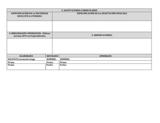 3. ADAPTACIONES CURRICULARES
ESPECIFICACIÓN DE LA NECESIDAD
EDUCATIVA ATENDIDA
ESPECIFICACIÓN DE LA ADAPTACIÓN APLICADA
4. BIBLIOGRAFÍA/WEBGRAFÍA: Utilizar
normas APA correspondientes. 5. OBSERVACIONES:
ELABORADO REVISADO APROBADO
DOCENTE:LeonardoCanga NOMBRE: NOMBRE:
Firma: Firma: Firma:
Fecha: Fecha: Fecha:
 