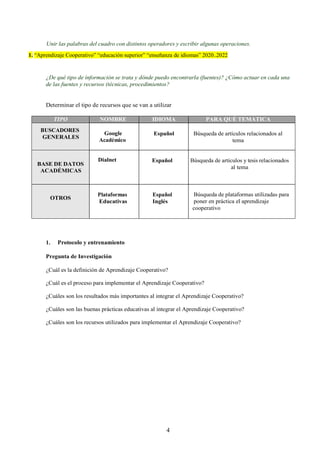 4
Unir las palabras del cuadro con distintos operadores y escribir algunas operaciones.
1. “Aprendizaje Cooperativo” “educación superior” “enseñanza de idiomas” 2020..2022
¿De qué tipo de información se trata y dónde puedo encontrarla (fuentes)? ¿Cómo actuar en cada una
de las fuentes y recursos (técnicas, procedimientos?
Determinar el tipo de recursos que se van a utilizar
TIPO NOMBRE IDIOMA PARA QUÉ TEMÁTICA
BUSCADORES
GENERALES
Google
Académico
Español Búsqueda de artículos relacionados al
tema
BASE DE DATOS
ACADÉMICAS
Dialnet Español Búsqueda de artículos y tesis relacionados
al tema
OTROS
Plataformas
Educativas
Español
Inglés
Búsqueda de plataformas utilizadas para
poner en práctica el aprendizaje
cooperativo
1. Protocolo y entrenamiento
Pregunta de Investigación
¿Cuál es la definición de Aprendizaje Cooperativo?
¿Cuál es el proceso para implementar el Aprendizaje Cooperativo?
¿Cuáles son los resultados más importantes al integrar el Aprendizaje Cooperativo?
¿Cuáles son las buenas prácticas educativas al integrar el Aprendizaje Cooperativo?
¿Cuáles son los recursos utilizados para implementar el Aprendizaje Cooperativo?
 