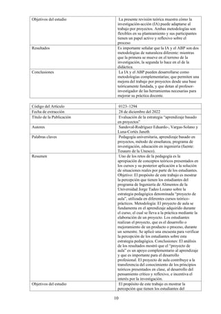 10
Objetivos del estudio La presente revisión teórica muestra cómo la
investigación-acción (IA) puede adaptarse al
trabajo por proyectos. Ambas metodologías son
flexibles en su planteamiento y sus participantes
tienen un papel activo y reflexivo sobre el
proceso
Resultados Es importante señalar que la IA y el ABP son dos
metodologías de naturaleza diferente: mientras
que la primera se mueve en el terreno de la
investigación, la segunda lo hace en el de la
didáctica.
Conclusiones La IA y el ABP pueden desarrollarse como
metodologías complementarias; que permiten una
mejora del trabajo por proyectos desde una base
teóricamente fundada, y que dotan al profesor-
investigador de las herramientas necesarias para
mejorar su práctica docente.
Código del Artículo 0123–1294
Fecha de extracción 28 de diciembre del 2022
Título de la Publicación Evaluación de la estrategia “aprendizaje basado
en proyectos”
Autores Sandoval-Rodríguez Eduardo-, Vargas-Solano y
Luna-Cortés Janeth
Palabras claves Pedagogía universitaria, aprendizaje basado en
proyectos, método de enseñanza, programa de
investigación, educación en ingeniería (fuente:
Tesauro de la Unesco).
Resumen Uno de los retos de la pedagogía es la
apropiación de conceptos teóricos presentados en
los cursos y su posterior aplicación a la solución
de situaciones reales por parte de los estudiantes.
Objetivo: El propósito de este trabajo es mostrar
la percepción que tienen los estudiantes del
programa de Ingeniería de Alimentos de la
Universidad Jorge Tadeo Lozano sobre la
estrategia pedagógica denominada “proyecto de
aula”, utilizada en diferentes cursos teórico-
prácticos. Metodología: El proyecto de aula se
fundamenta en el aprendizaje adquirido durante
el curso, el cual se lleva a la práctica mediante la
elaboración de un proyecto. Los estudiantes
realizan el proyecto, que es el desarrollo o
mejoramiento de un producto o proceso, durante
un semestre. Se aplicó una encuesta para verificar
la percepción de los estudiantes sobre esta
estrategia pedagógica. Conclusiones: El análisis
de los resultados mostró que el “proyecto de
aula” es un apoyo complementario al aprendizaje
y que es importante para el desarrollo
profesional. El proyecto de aula contribuye a la
transferencia del conocimiento de los principios
teóricos presentados en clase, al desarrollo del
pensamiento crítico y reflexivo, e incentiva el
interés por la investigación.
Objetivos del estudio El propósito de este trabajo es mostrar la
percepción que tienen los estudiantes del
 