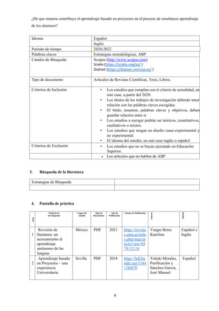 6
¿De que manera contribuye el aprendizaje basado en proyectos en el proceso de enseñanza-aprendizaje
de los alumnos?
Idioma Español
Inglés
Período de tiempo 2020-2022
Palabras claves Estrategias metodológicas, ABP
Canales de Búsqueda Scopus (http://www.scopus.com)
Scielo (https://scielo.org/es/ )
Dialnet (https://dialnet.unirioja.es/ )
Tipo de documento Artículos de Revistas Científicas, Tesis, Libros.
Criterios de Inclusión • Los estudios que cumplan con el criterio de actualidad, en
este caso, a partir del 2020.
• Los títulos de los trabajos de investigación deberán tener
relación con las palabras claves escogidas.
• El título, resumen, palabras claves y objetivos, deben
guardar relación entre sí.
• Los estudios a escoger podrán ser teóricos, cuantitativos,
cualitativos o mixtos.
• Los estudios que tengan un diseño cuasi-experimental y
no experimental.
• El idioma del estudio, en este caso inglés o español
Criterios de Exclusión • Los estudios que no se hayan ejecutado en Educación
Superior.
• Los artículos que no hablen de ABP
3. Búsqueda de la literatura
Estrategias de Búsqueda
4. Pantalla de práctica
Título de la
investigación
Lugar del
estudio
Tipo de
Documento
Año de
Publicación
Fuente de Publicación
1
Revisión de
literatura: un
acercamiento al
aprendizaje
autónomo de las
lenguas
México PDF 2021 https://revista
s.uma.es/inde
x.php/mgn/ar
ticle/view/94
79/12124
Vargas Berra
Karolina
Español e
Inglés
2
Aprendizaje basado
en Proyectos – una
experiencia
Universitaria
Sevilla PDF 2018 https://hdl.ha
ndle.net/1144
1/86870
Toledo Morales,
Purificación y
Sánchez García,
José Manuel
Español
 