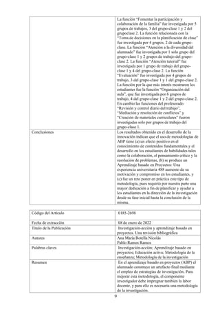 9
La función “Fomentar la participación y
colaboración de la familia” fue investigada por 5
grupos de trabajos, 3 del grupo-clase 1 y 2 del
grupoclase 2. La función relacionada con la
“Toma de decisiones en la planificación de clase”
fue investigada por 4 grupos, 2 de cada grupo-
clase. La función “Atención a la diversidad del
alumnado” fue investigada por 1 solo grupo del
grupo-clase 1 y 2 grupos de trabajo del grupo-
clase 2. La función “Atención tutorial” fue
investigada por 1 grupo de trabajo del grupo-
clase 1 y 4 del grupo-clase 2. La función
“Evaluación” fue investigada por 4 grupos de
trabajo, 3 del grupo-clase 1 y 1 del grupo-clase 2.
La función por la que más interés mostraron los
estudiantes fue la función “Organización del
aula”, que fue investigada por 6 grupos de
trabajo, 4 del grupo-clase 1 y 2 del grupo-clase 2.
En cambio las funciones del profesorado
“Revisión y control diario del trabajo”,
“Mediación y resolución de conflictos” y
“Creación de materiales curriculares” fueron
investigadas solo por grupos de trabajo del
grupo-clase 1.
Conclusiones Los resultados obtenido en el desarrollo de la
innovación indican que el uso de metodologías de
ABP tiene (a) un efecto positivo en el
conocimiento de contenidos fundamentales y el
desarrollo en los estudiantes de habilidades tales
como la colaboración, el pensamiento crítico y la
resolución de problemas, (b) se produce un
Aprendizaje basado en Proyectos: Una
experiencia universitaria 488 aumento de su
motivación y compromiso en los estudiantes, y
(c) fue un reto poner en práctica este tipo de
metodología, pues requirió por nuestra parte una
mayor dedicación a fin de planificar y ayudar a
los estudiantes en la dirección de la investigación
desde su fase inicial hasta la conclusión de la
misma.
Código del Artículo 0185-2698
Fecha de extracción 08 de enero de 2022
Título de la Publicación Investigación-acción y aprendizaje basado en
proyectos. Una revisión bibliográfica
Autores Ana María Botella Nicolás
Pablo Ramos Ramos
Palabras claves Investigación-acción; Aprendizaje basado en
proyectos; Educación activa; Metodología de la
enseñanza; Metodología de la investigación
Resumen En el aprendizaje basado en proyectos (ABP) el
alumnado construye un artefacto final mediante
el empleo de estrategias de investigación. Para
mejorar esta metodología, el componente
investigador debe impregnar también la labor
docente, y para ello es necesaria una metodología
de la investigación.
 