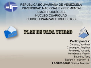 Participantes:
Cardozo, Yovilmar
Carrasquel, Angirber
Fornieles, Yusberly
Hernández, Yoselin
Savedra, Terry
Equipo 1 Sección B
Facilitadora: Oneida, Marcano
REPÚBLICA BOLIVARIANA DE VENEZUELA
UNIVERSIDAD NACIONAL EXPERIMENTAL
SIMÓN RODRÍGUEZ
NÚCLEO CUARICUAO
CURSO: FINANZAS E IMPUESTOS
 