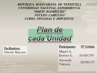 REPÚBLICA BOLIVARIANA DE VENEZUELA
UNIVERSIDAD NACIONAL EXPERIMENTAL
“SIMÓN RODRÍGUEZ”
NÚCLEO CARICUAO
CURSO: FINANZAS E IMPUESTOS
Facilitadora:
Oneida Marcano
Participantes Nº Cédula
Miguel A.
Jiménez L. 16.023.739
Nirocarik.
Valencia
22.029.177
 