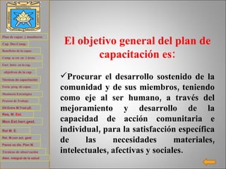 El objetivo general del plan de capacitación es: Procurar el desarrollo sostenido de la comunidad y de sus miembros, teniendo como eje al ser humano, a través del mejoramiento y desarrollo de la capacidad de acción comunitaria e individual, para la satisfacción específica de las necesidades materiales, intelectuales, afectivas y sociales.  Plan de  capac . y monitoreo Cap .  Des.Comp . Beneficios de la  capac . Comp. se  est . en  3 áreas Fact . Inter. en la  cap . objetivos de la  cap . Técnicas de capacitación Form .  prog . de  capac . Monitoria Estratégica Proceso de Trabajo Req . M.  Est . Dif.Entre   M.Trad.yE . Mon.Est.herr.gest . Rol M. E.  Rel.  M.con  act.  gest Pasos  xa   dis . Plan M. Técnicas de observación  Aten. integral de la salud 